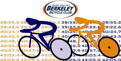 The Berkeley Team Trial Wants You!